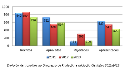 balanco2.png