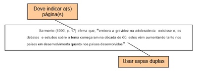 Citação Direta até três linhas