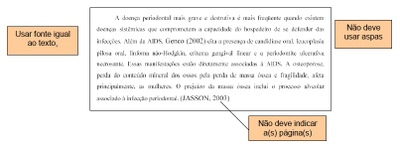 Citação Indireta