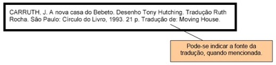 Documentos traduzidos