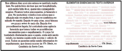 Elementos Essenciais do Texto