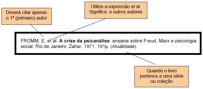 Livro com quatro ou mais autores