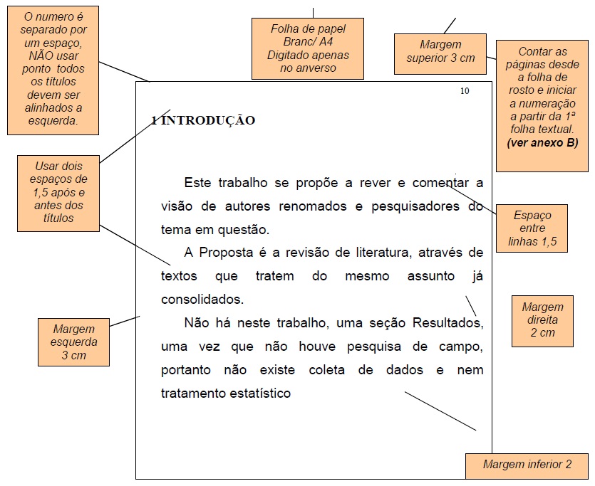 Modelo da Folha com apresentação de textos