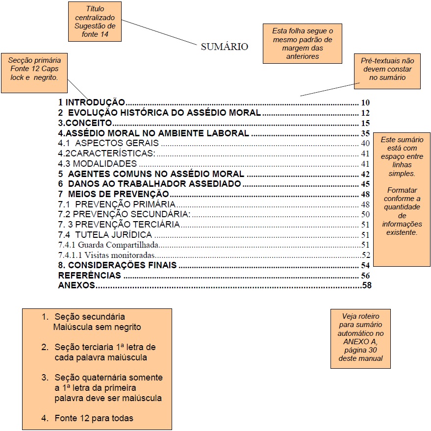 Modelo da Folha com Sumário