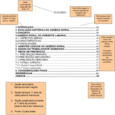 Modelo da Folha com Sumário