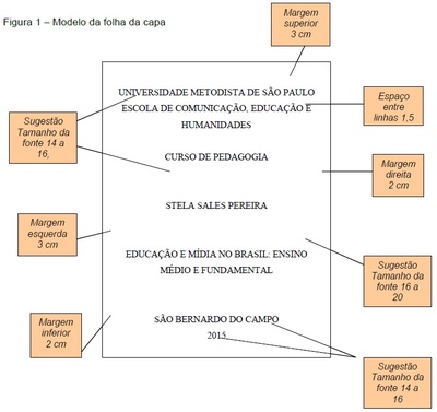Modelo da Folha da Capa