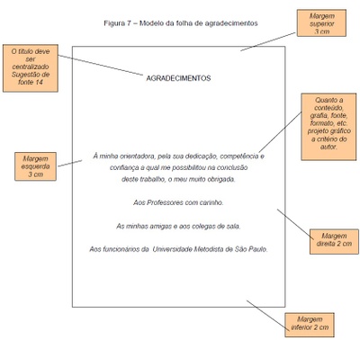 Modelo da Folha de Agradecimentos