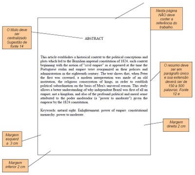 Modelo da Folha do Abstract