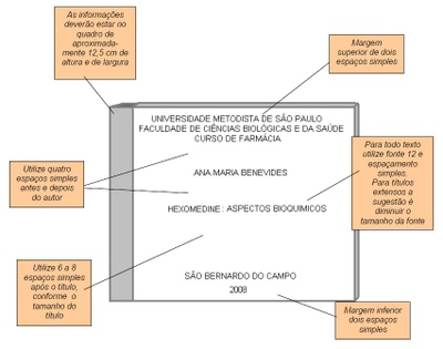 Modelo de Capa para o CD
