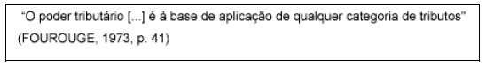 Omissão de Parte do Texto no meio da citação