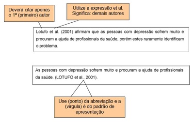 Quatro ou mais Autores