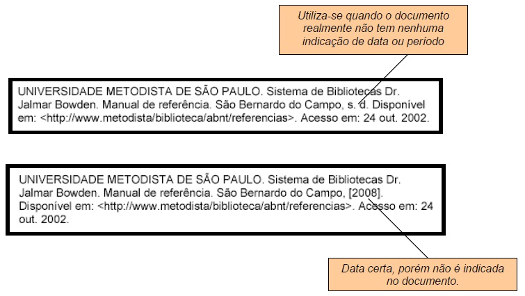 Sem identificação de data