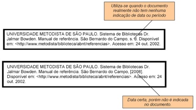 Sem identificação de data