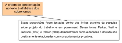 Vários Autores com a mesma ideia