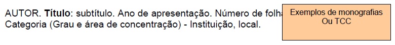 Teses, dissertações e tcc