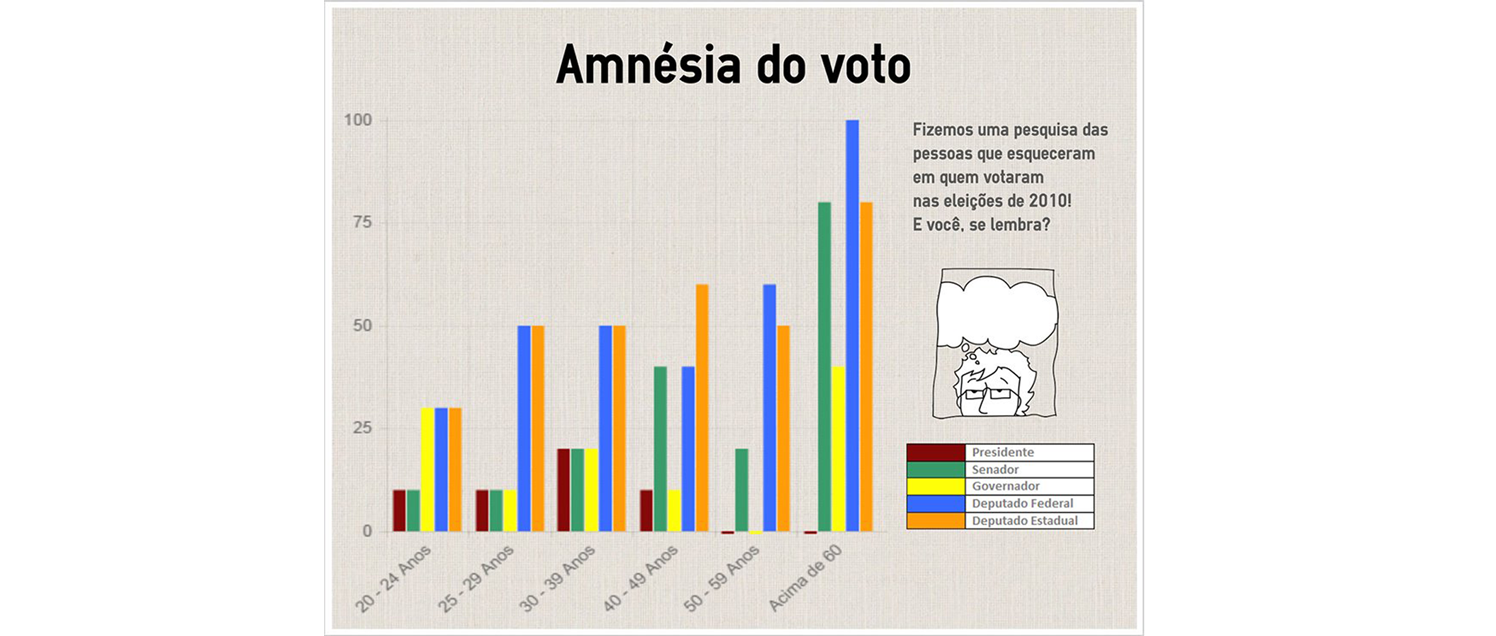 info revista.png